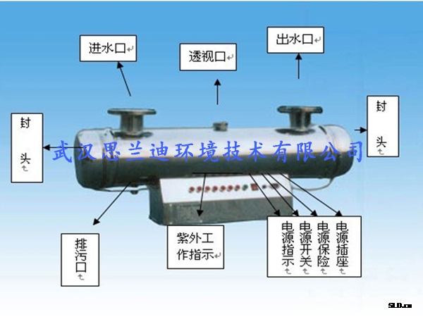 316/304不锈钢紫外线消毒