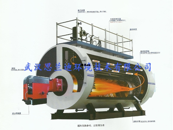 方快常压燃气锅炉